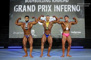 BODYBUILDING ЮНИОРЫ